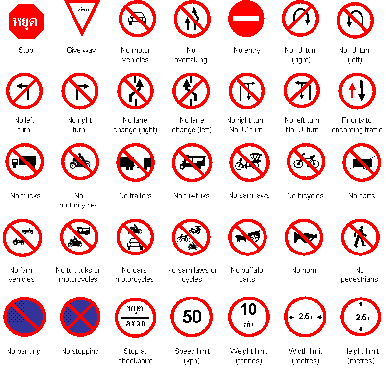 Important Traffic Rules when Driving Rental Cars